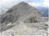 La Crusc - Lavarella (western summit)